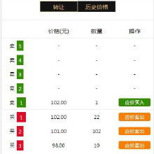 商品软件生态链 从厂家到批发，互联网信息服务赋能产业升级